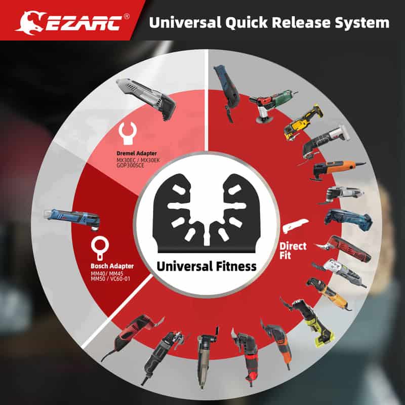 EZARC 1 3/8" Arc Edge Bi-Metal Oscillating Saw Blade